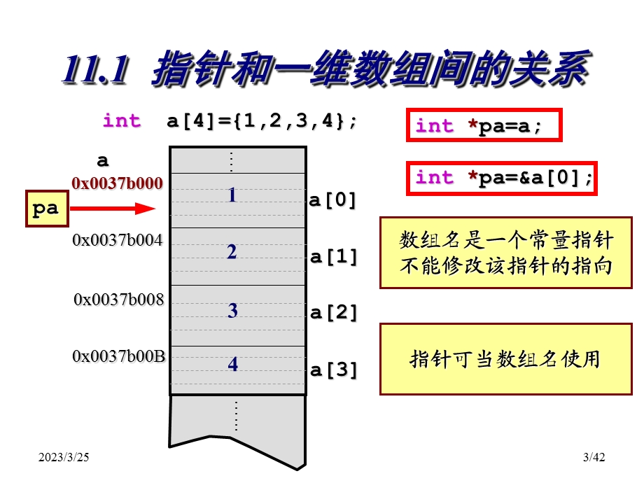 C语言程序设计第11章指针和数组课件.ppt_第3页