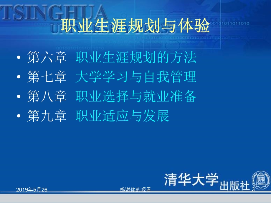 职业生涯规划与体验模板课件.pptx_第3页