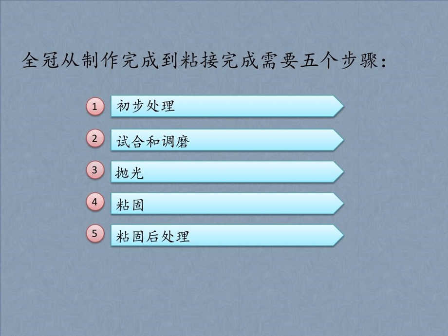 全冠的试戴与粘接课件.ppt_第2页