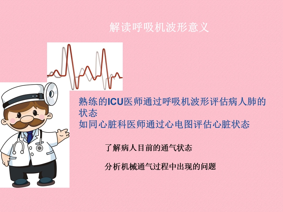 《呼吸机波形分析中文》ppt课件讲义.ppt_第3页