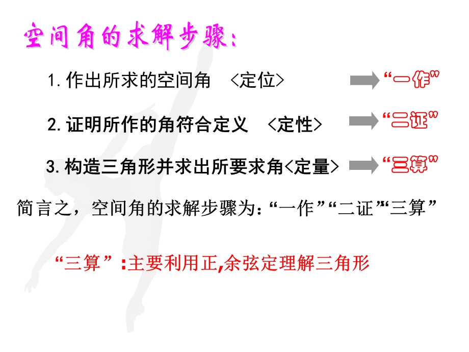 空间角专题课件.ppt_第2页