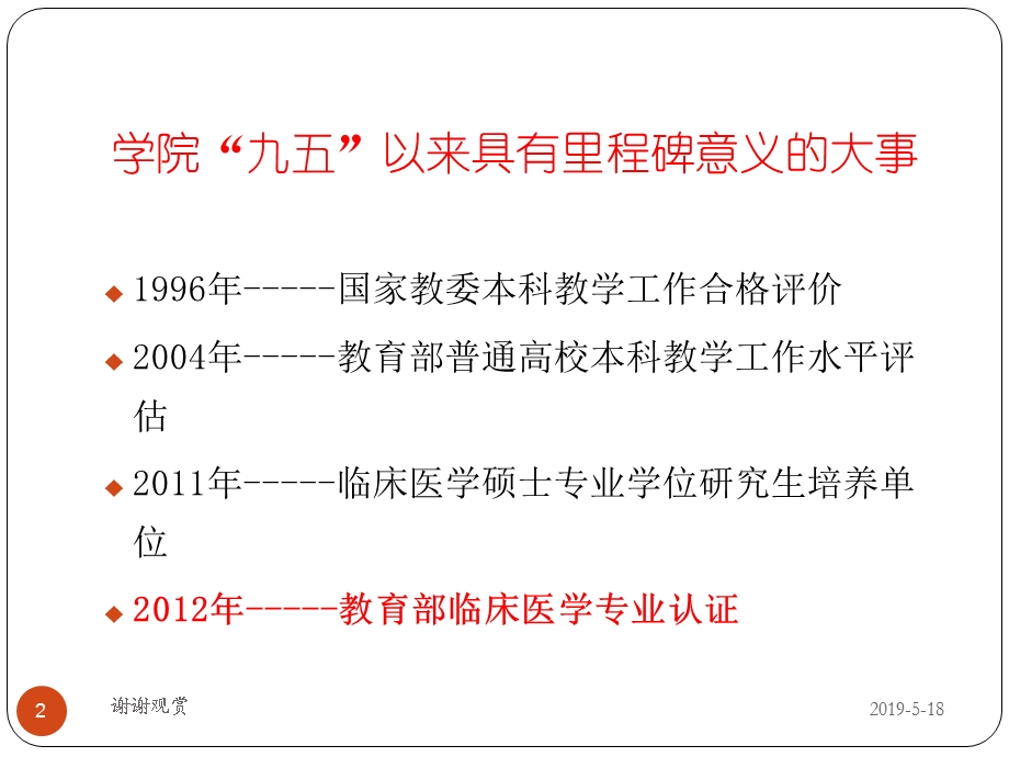 齐心协力-真抓实干-努力做好临床医学专业认证工作课件.ppt_第2页