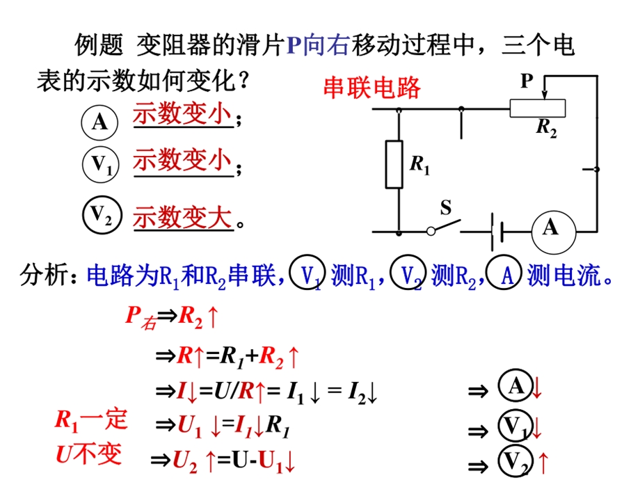 义务教育教科书人教版物理初中物理电学专题动态电路分析课件.ppt_第3页