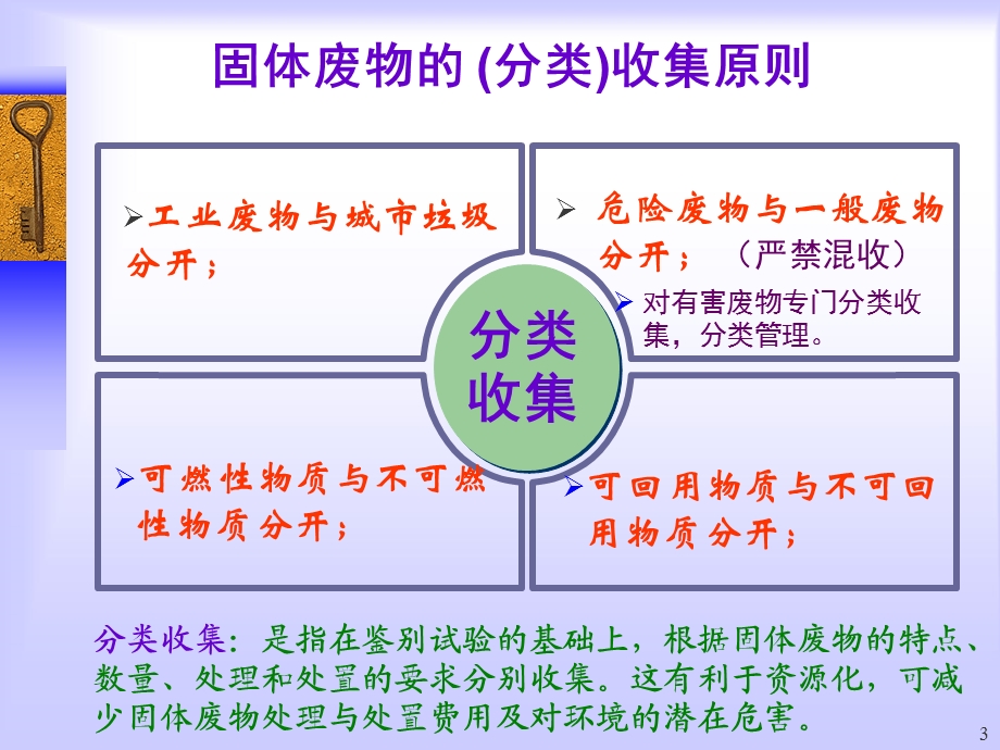 第二章_固体废物的收集、运输与预处理要点课件.ppt_第3页