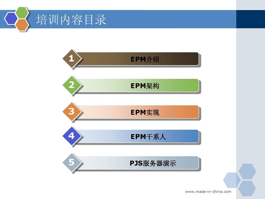 企业级项目管理解决方案EPM系统介绍课件.ppt_第3页