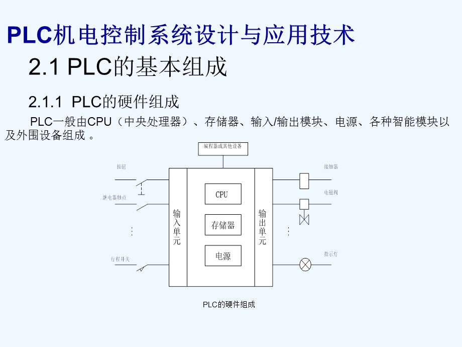 PLC机电控制系统应用设计技术（版）电子教案课件.ppt_第3页