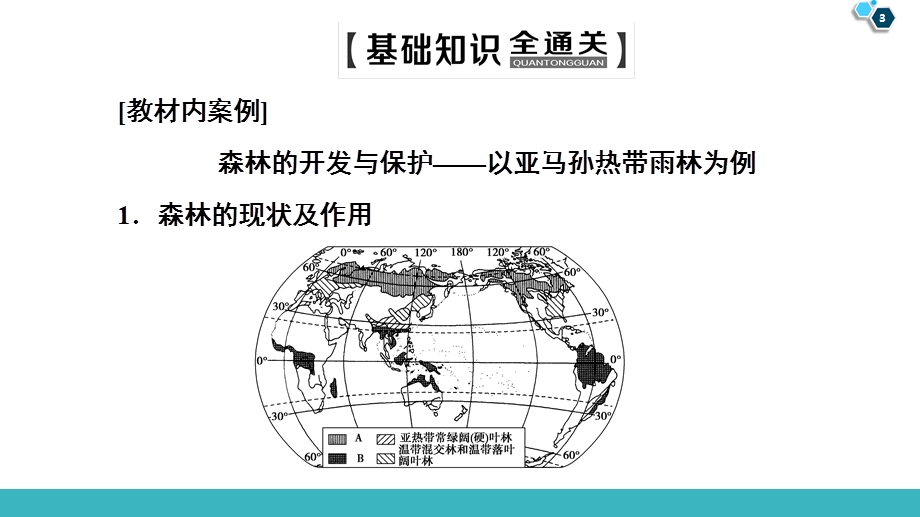 2020版-区域重要生态资源的开发与保护(森林、湿地资源的开发与保护)课件.ppt_第3页