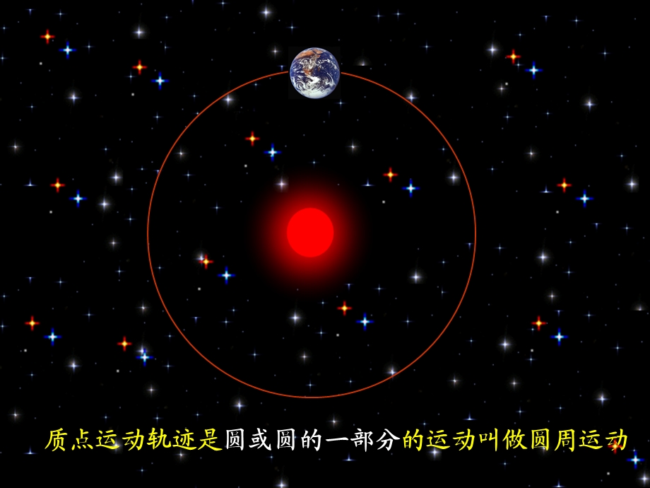 《第01节-匀速圆周运动》课件(广东省县级优课).ppt_第3页