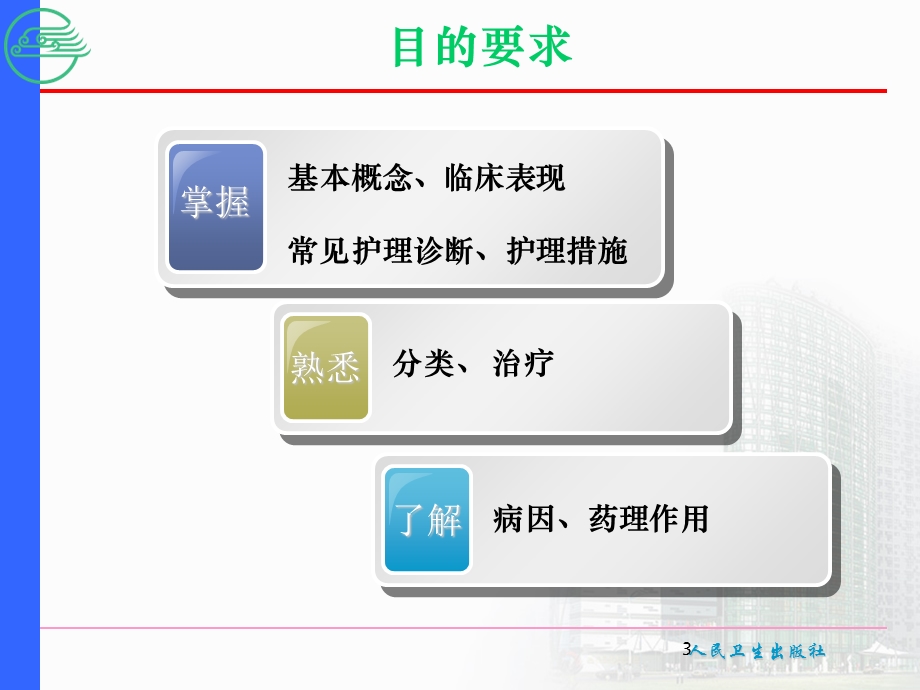 精神科护理学8.第八章精神活性物质所致精神障碍的护理课件.ppt_第3页