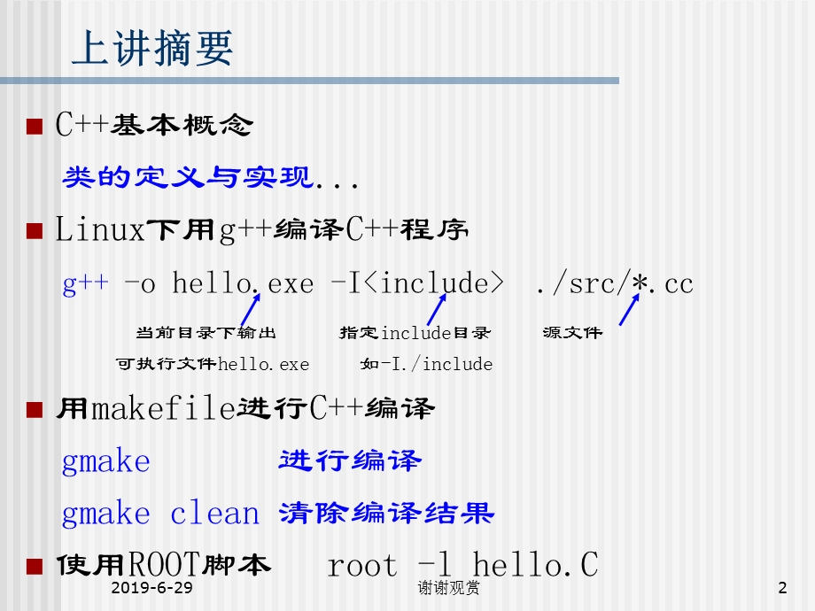 粒子物理与核物理实验中的数据分析课件.pptx_第2页