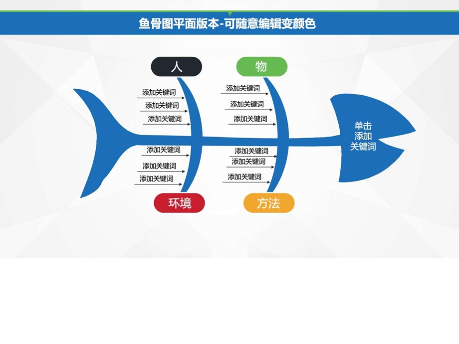 QC品管圈专用图表PPT模板课件.ppt_第2页