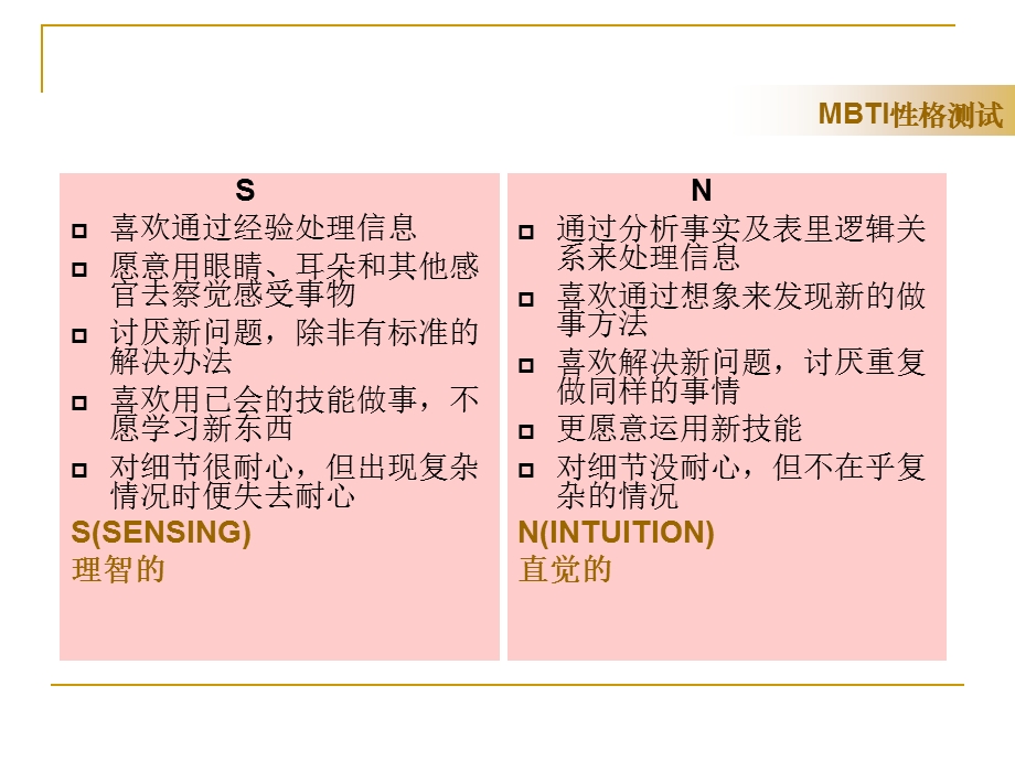 MBTI性格测评-课件.ppt_第3页