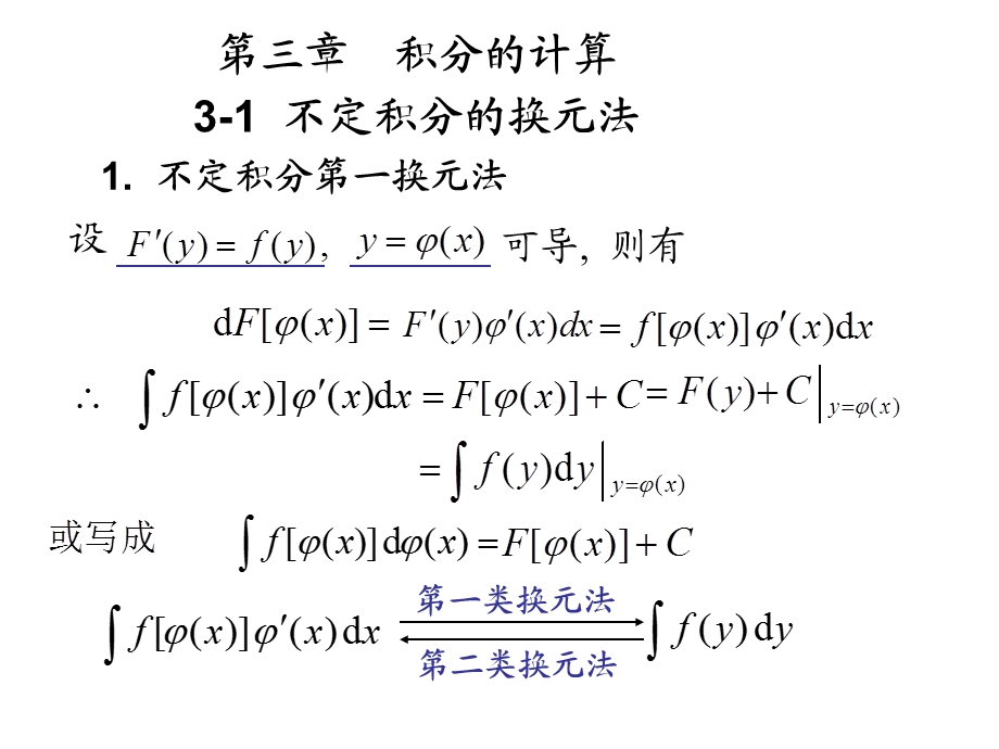 不定积分的换元法课件.ppt_第1页