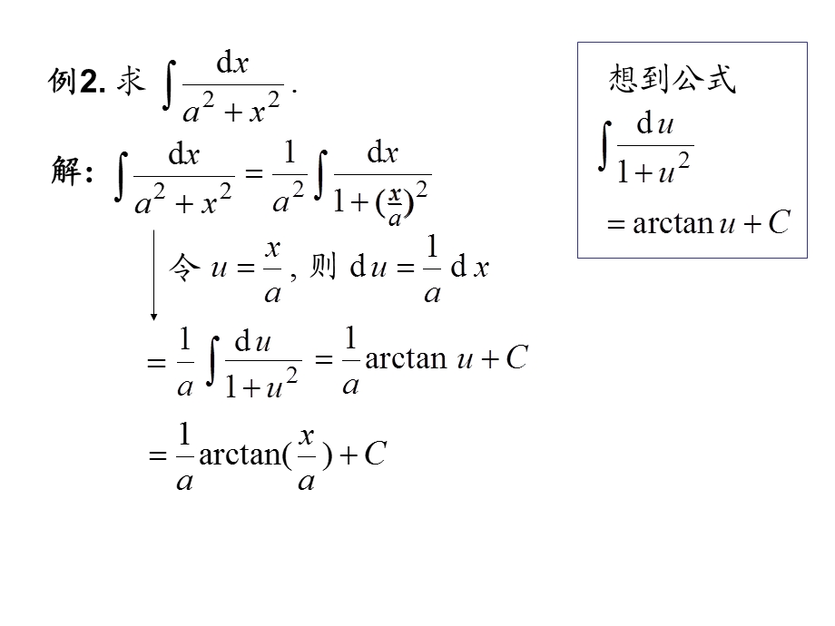 不定积分的换元法课件.ppt_第3页