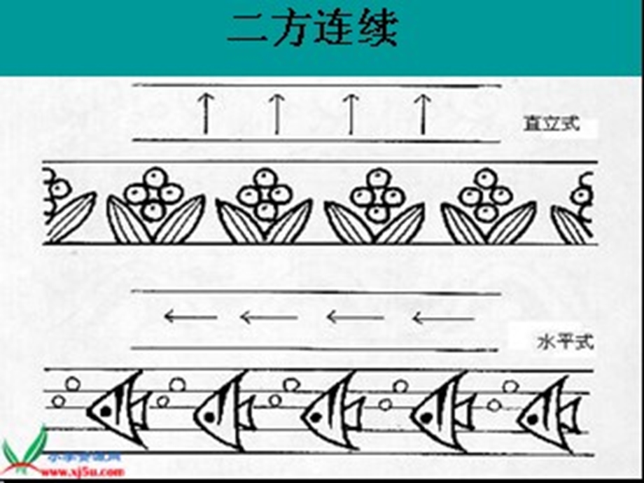 《美术的节奏》优秀ppt课件.pptx_第3页