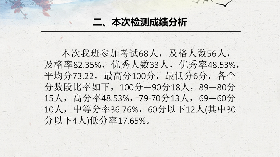 六年级数学期中考试成绩质量分析课件.ppt_第3页