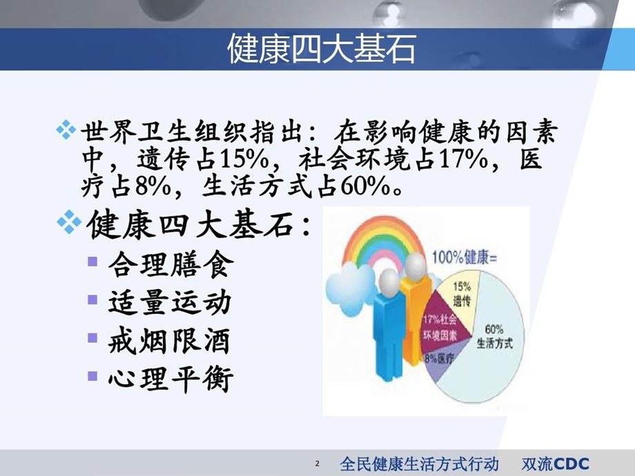 全民健康生活方式宣传PPT参考幻灯片课件.ppt_第2页