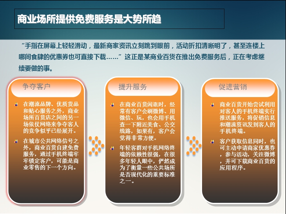 app的优势app在商场中的应用提纲商业场所无线natshell课件.ppt_第3页