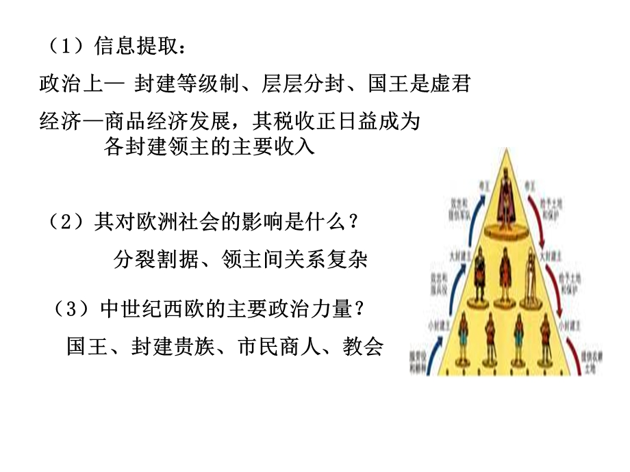 第二课民族国家的形成课件.ppt_第3页