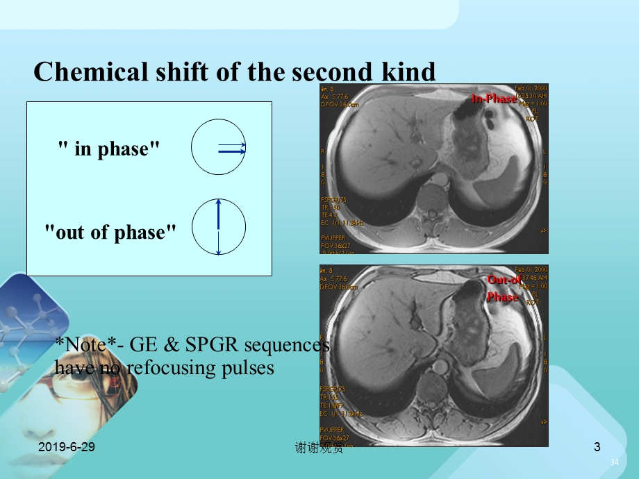 磁共振原理的临床应用课件.pptx_第3页