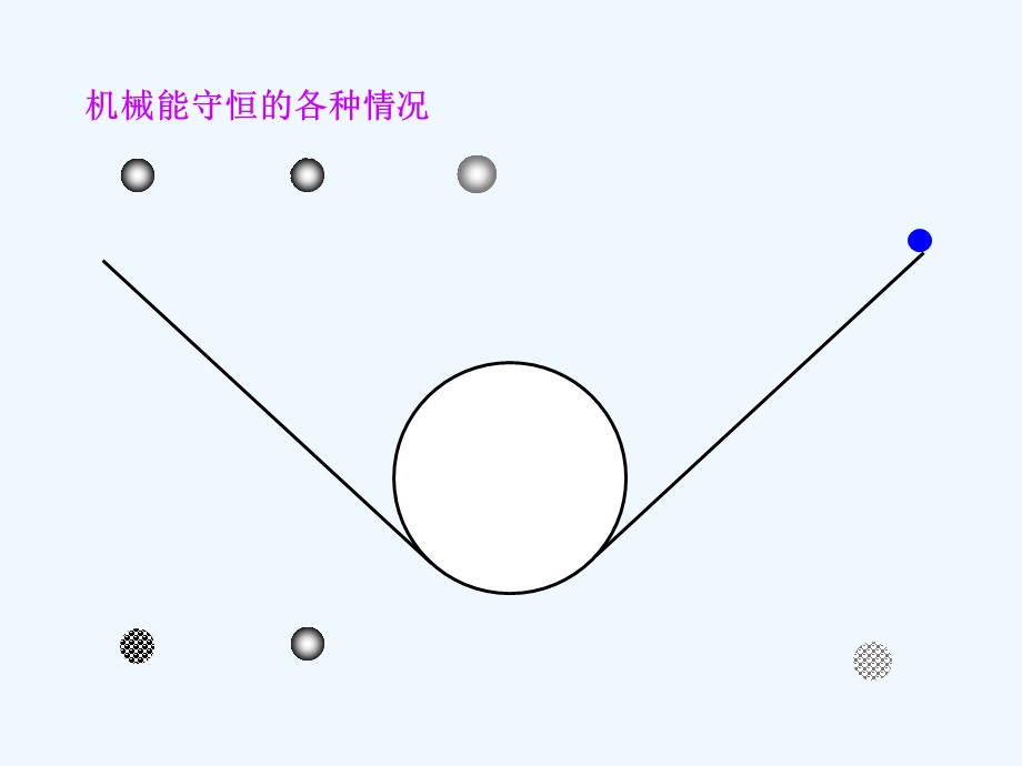 必修二人教版验证机械能守恒定律物理ppt课件.ppt_第2页