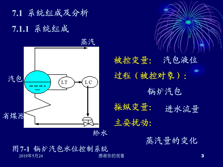 第七章-简单控制系统课件.ppt_第3页