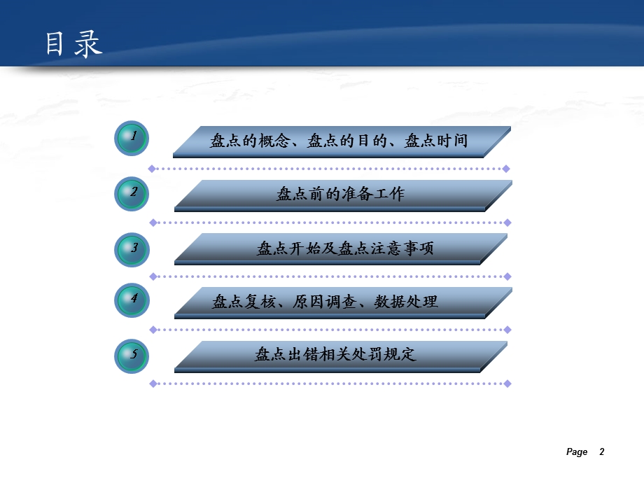 超市盘点培训课件.ppt_第2页