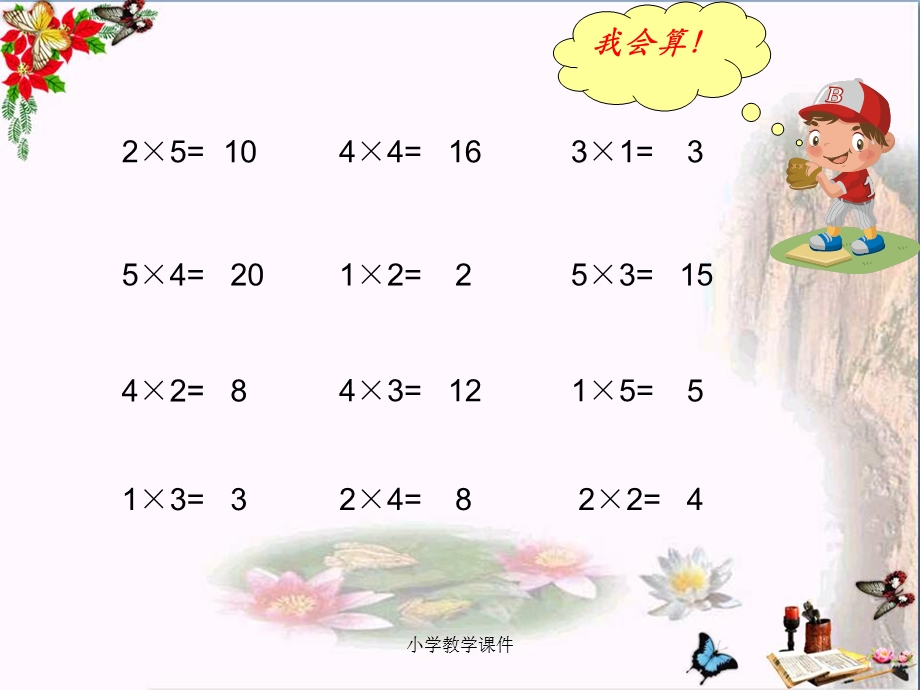 《6的乘法口诀》表内乘法-课件.ppt_第2页