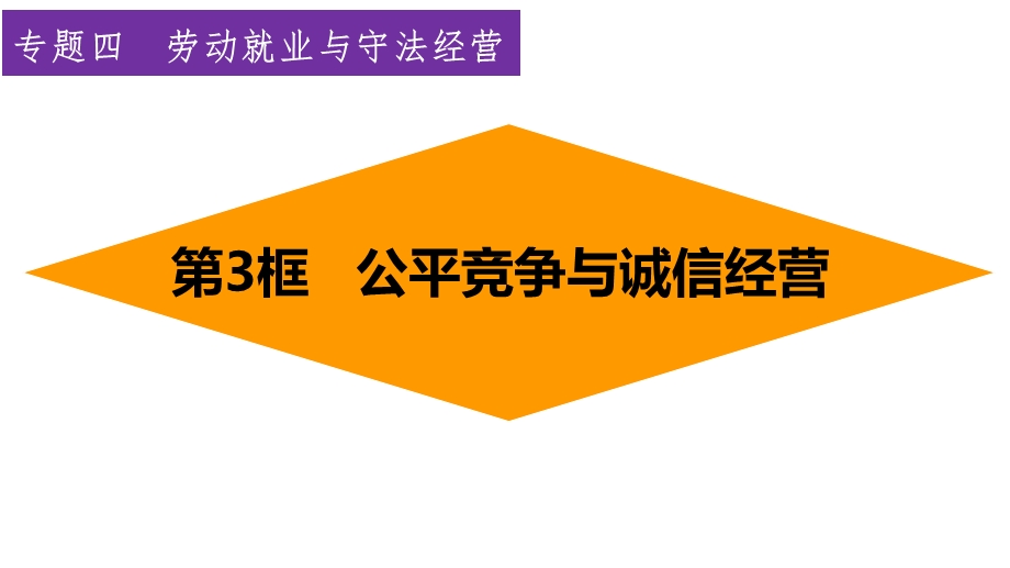 《公平竞争与诚信经营》课件(湖北省县级优课).ppt_第1页