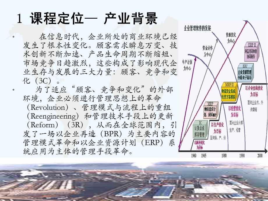 《ERP原理与应用》课程整体设计课件.ppt_第3页