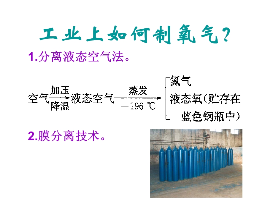 空气与氧气（上课用）课件.ppt_第2页