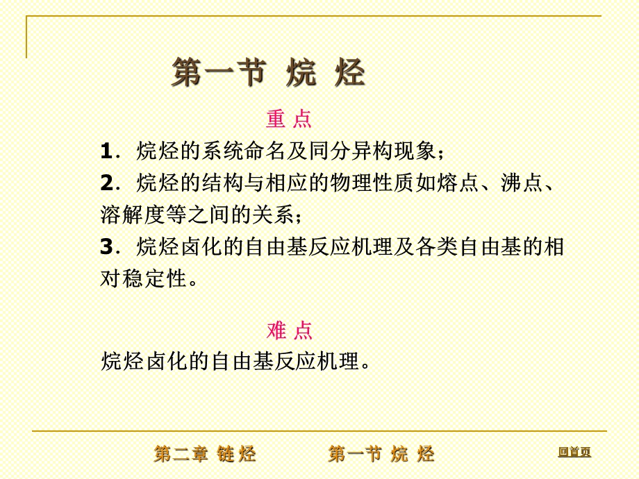 烷烃的结构课件.ppt_第3页