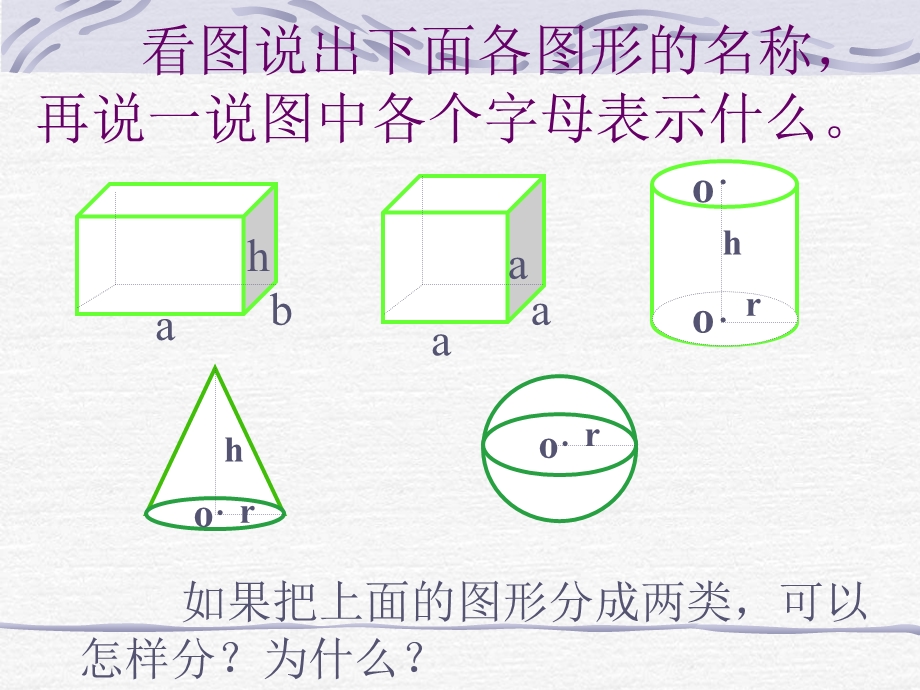 立体图形的认识课件.ppt_第2页