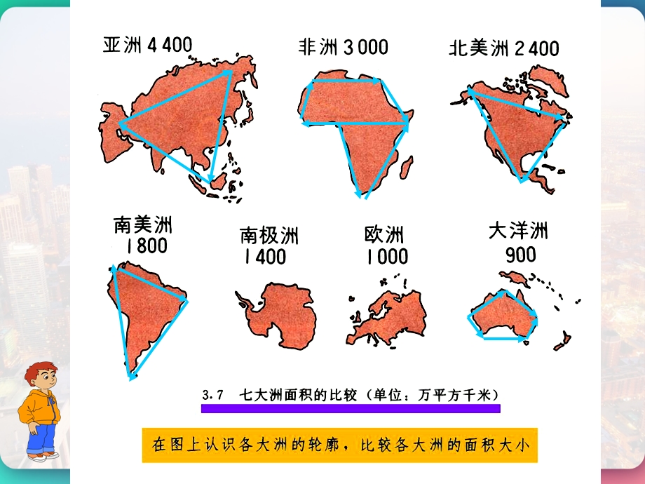 《大洲与大洋》第二课时课件.pptx_第3页