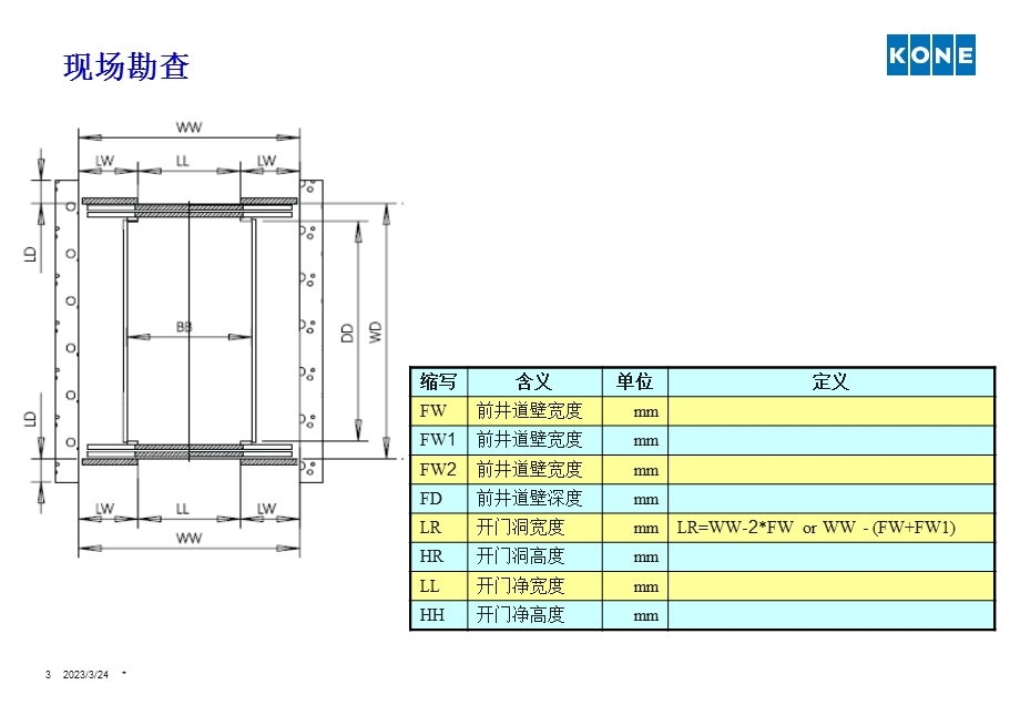 通力电梯安装01-现场勘查汇编课件.ppt_第3页