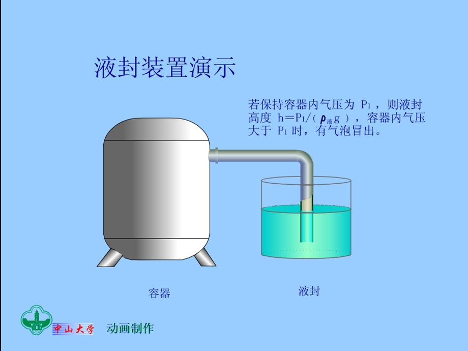 第八章蒸发设备课件.ppt_第3页