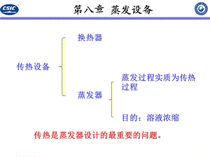 第八章蒸发设备课件.ppt