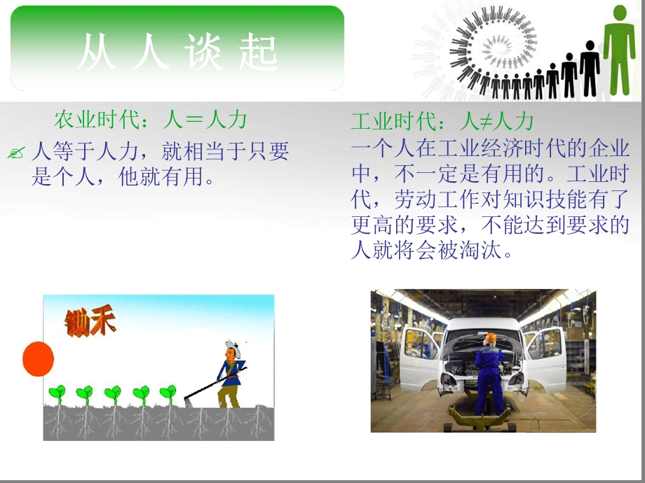 OJT基础知识四步法课件.ppt_第3页