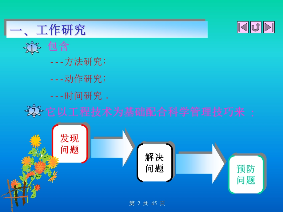 IE工业工程-课件.ppt_第2页