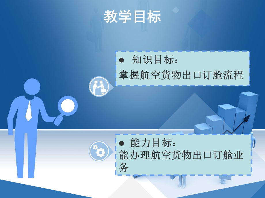 航空货物出口订舱流程课件.ppt_第2页