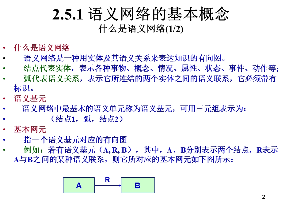 知识表示方法语义网络和框架表示方法课件.ppt_第2页