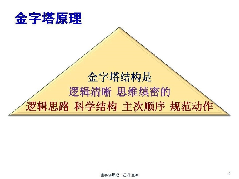 《金字塔原理逻辑思维与高效沟通》课件.ppt_第3页