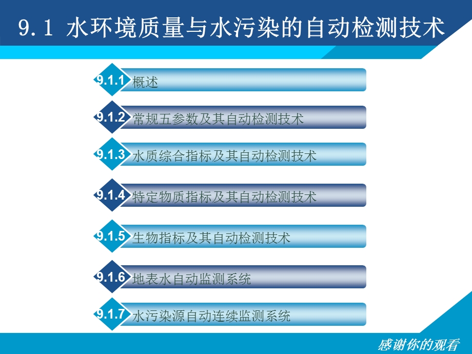 第9章-环境及污染源的自动检测技术课件.ppt_第3页