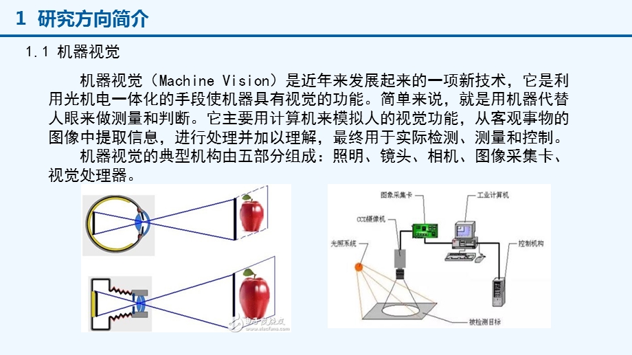 研究生学期总结汇报课件.pptx_第3页