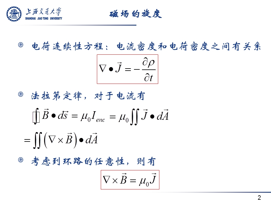 自旋角动量与自旋磁矩课件.ppt_第2页