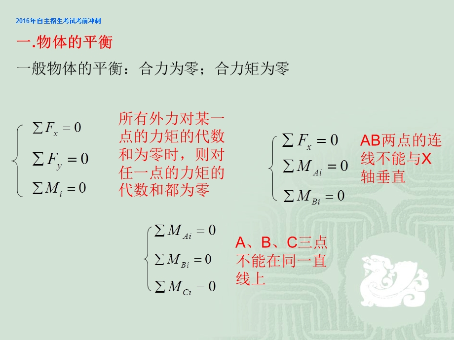 考试前冲刺概述课件.ppt_第3页