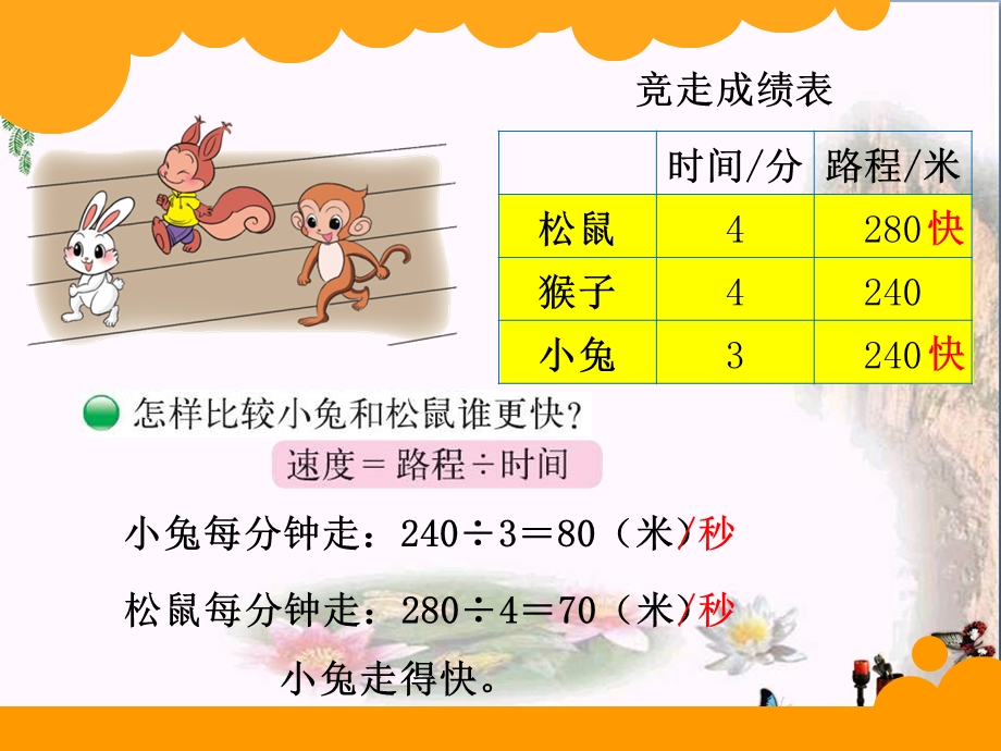 《路程、时间与速度》除法课件.ppt_第2页