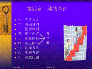 第四章-绩效考评课件.ppt