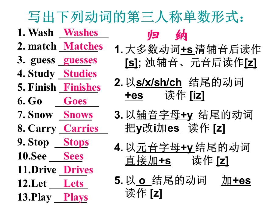 一般将来时英语一般过去时现在进行时一般现在时专项练习课件.ppt_第2页