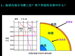 石灰岩沉积岩课件.ppt